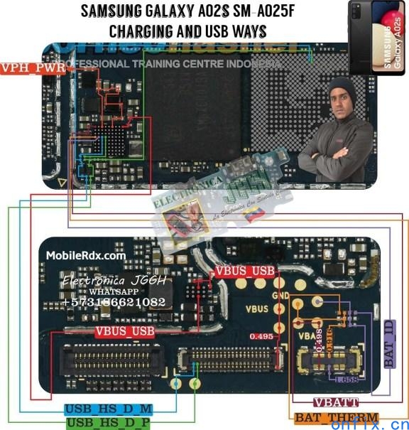 Repair-Samsung-Galaxy-A02s-Not-Charging-Problem-Charging-Ways
