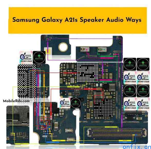 Repair-Samsung-Galaxy-A21s-Audio-Problem-_-Speaker-Ways