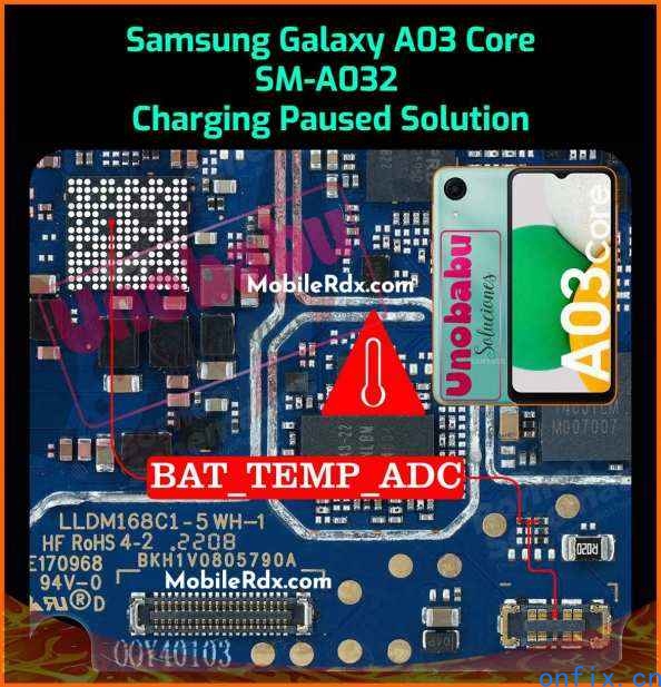 Repair_-Samsung-Galaxy-A03-Core-A032-Charging-Paused-Problem