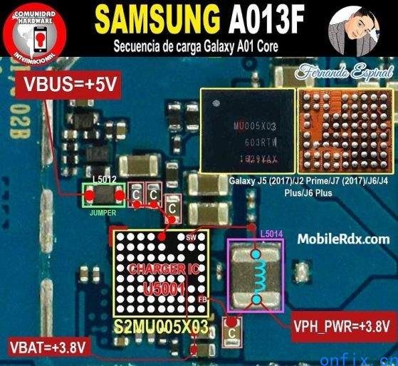 Samsung-A01-Core-A013F-Not-Charging-Problem-Solution