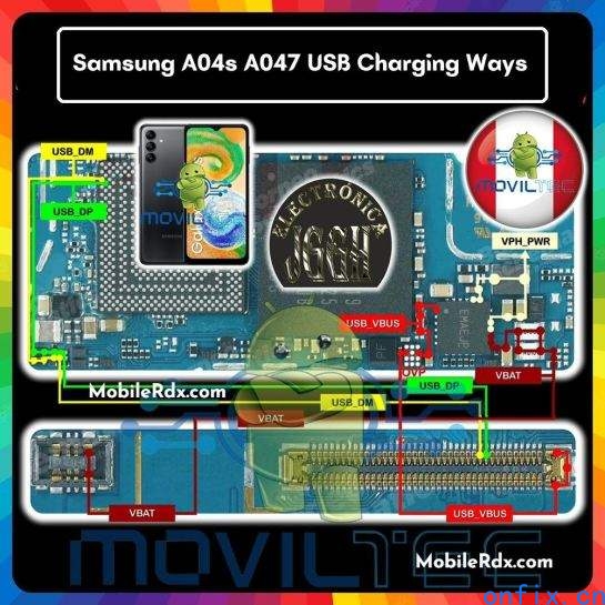 Samsung-A04s-SM-A047-Charging-Ways
