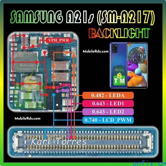 Samsung-A21s-SM-A217-Backlight-Ways