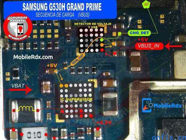 Samsung-G530H-Not-Charging-Problem-Solution-Charging-Ways