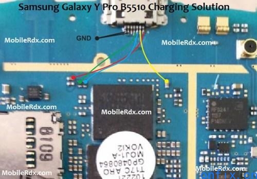 Samsung-GT-B5510-Charging-Ways-With-Usb-Jumper-Solution