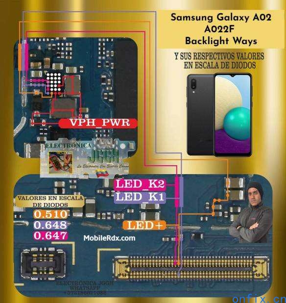 Samsung-Galaxy-A02-A022F-Backlight-Ways-_-Repair-Display-Light-Problem