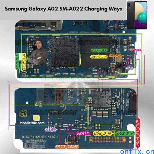 Samsung-Galaxy-A02-Charging-Ways-_-Repair-Not-Charging-Problem