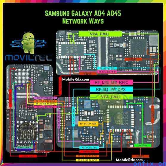 Samsung-Galaxy-A04-Network-Ways-_-Repair-No-Signal-or-Network-Problem