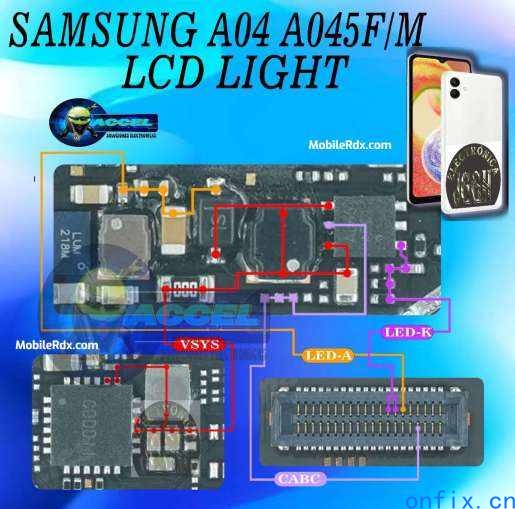 Samsung-Galaxy-A04-SM-A045F-Backlight-Ways