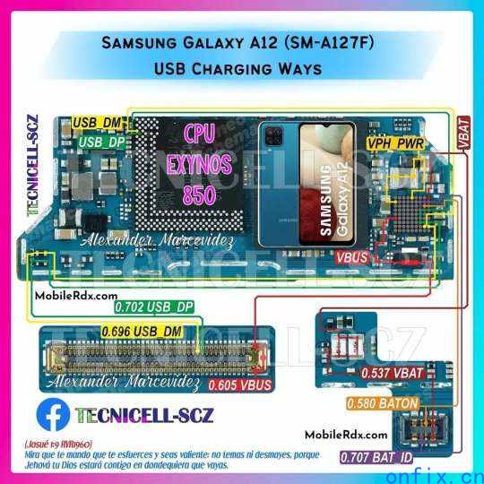 Samsung-Galaxy-A12-Charging-Ways-_-Repair-Not-Charging-Problem