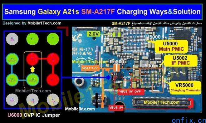 Samsung-Galaxy-A21s-A217F-Charging-Ways-Charging-Problem-Solution