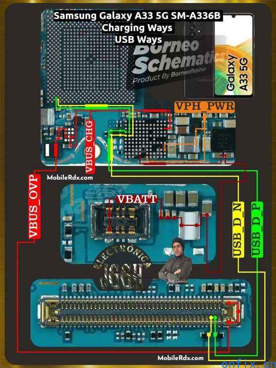 Samsung-Galaxy-A33-5G-Charging-Ways-USB-Jumper