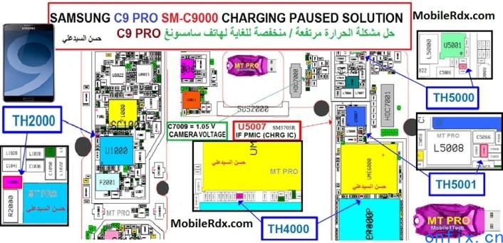 Samsung-Galaxy-C9-Pro-Charging-Paused-Problem-Solution