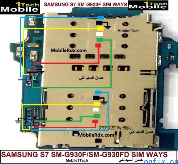 Samsung-Galaxy-S7-G930F-Sim-Card-Ways-Insert-Sim-Solution