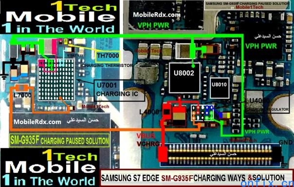 Samsung-Galaxy-S7-G935F-Charging-Problem-Ways-Solution-2