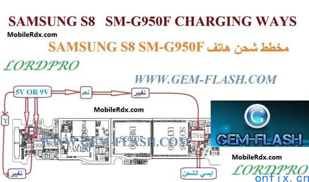 Samsung-Galaxy-S8-Charging-Problem-Ways-Solution