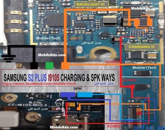 Samsung-I9105-Charging-Ways-Solution-Jumper-Problem