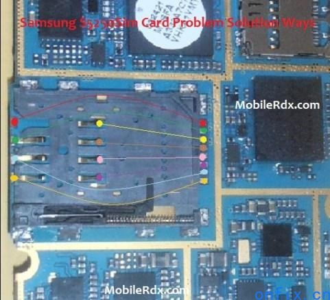 Samsung-S5250-Wave525-Sim-Card-Problem-Solution-Ways