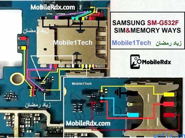 Samsung-SM-G532F-Sim-Card-Ways-Memory-Card-Jumper-Solution