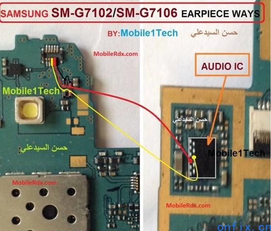 Samsung-SM-G7102-Ear-Speaker-Ways-Earpiece-Jumper-Solution