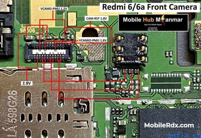 Redmi-6A-Front-Camera-Not-Working-Problem-Solution-Camera-Ways