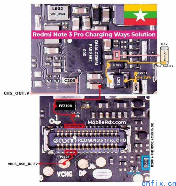 Redmi-Note-3-Pro-Charging-Problem-Solution-Charging-Ways