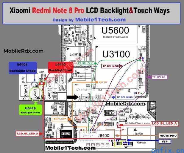 Redmi-Note-8-Pro-Backlight-Ways-And-Touch-Screen-Solution