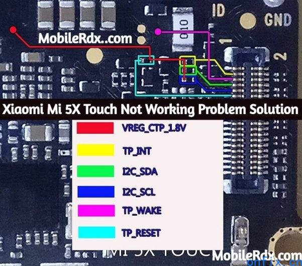 Xiaomi-Mi-5X-Touch-Screen-Ways-Touch-Not-Working-Problem-Solution