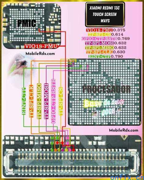 Xiaomi-Redmi-13C-Touch-Screen-Ways
