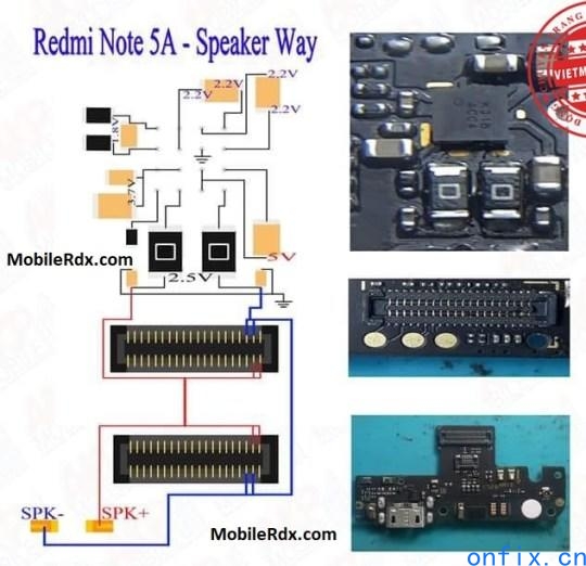 Xiaomi-Redmi-5A-Speaker-Ways-Solution