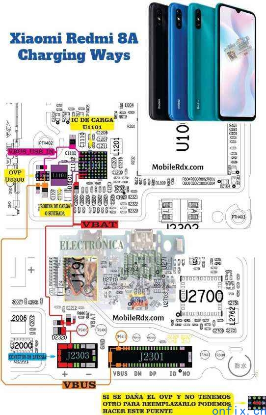 Xiaomi-Redmi-8A-Charging-Ways-_-Charging-Problem-Solution