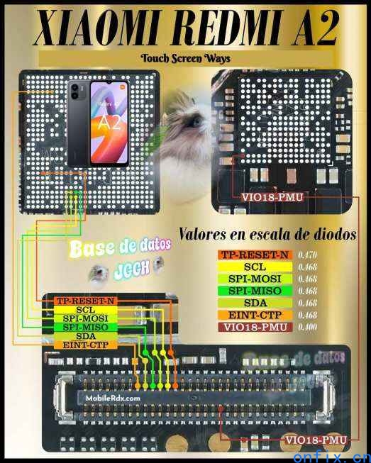 Xiaomi-Redmi-A2-Touch-Screen-Ways