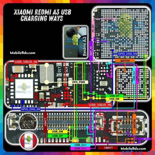 Xiaomi-Redmi-A3-Charging-Ways-USB-Jumper