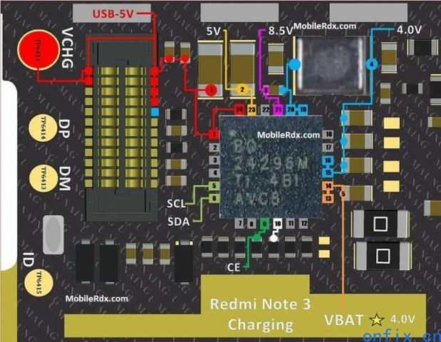 Xiaomi-Redmi-Note-3-Charging-Problem-Ways-Solution