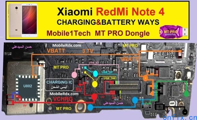 Xiaomi-Redmi-Note-4-Charging-Problem-Ways-Solution